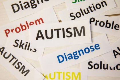 Beyond Surface: Exploring Deep Links Between Autism and Anxiety